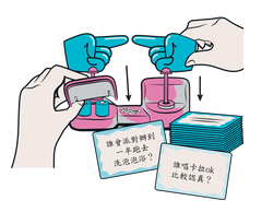 異手同指 Thats Totally YOU