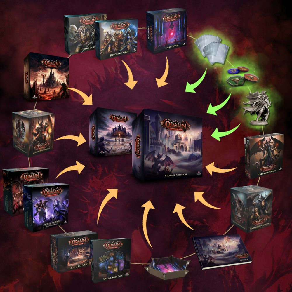 Odalin: Dungeons of Doom All-In Bundle