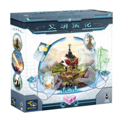 文明演化 Civolution