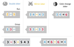 魔力橋數字牌遊戲扭轉百變版 Rummikub Twist