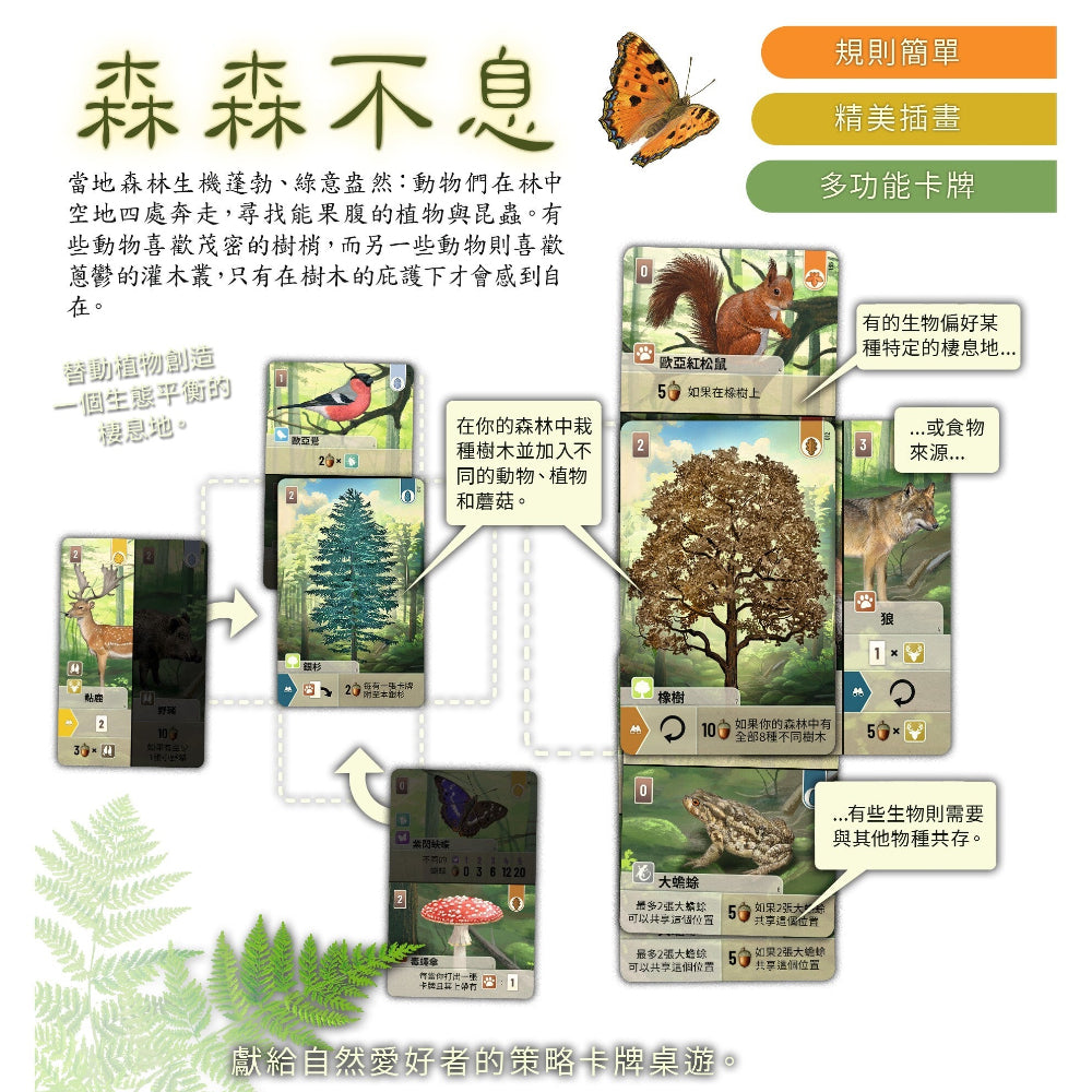 Forest Shuffle