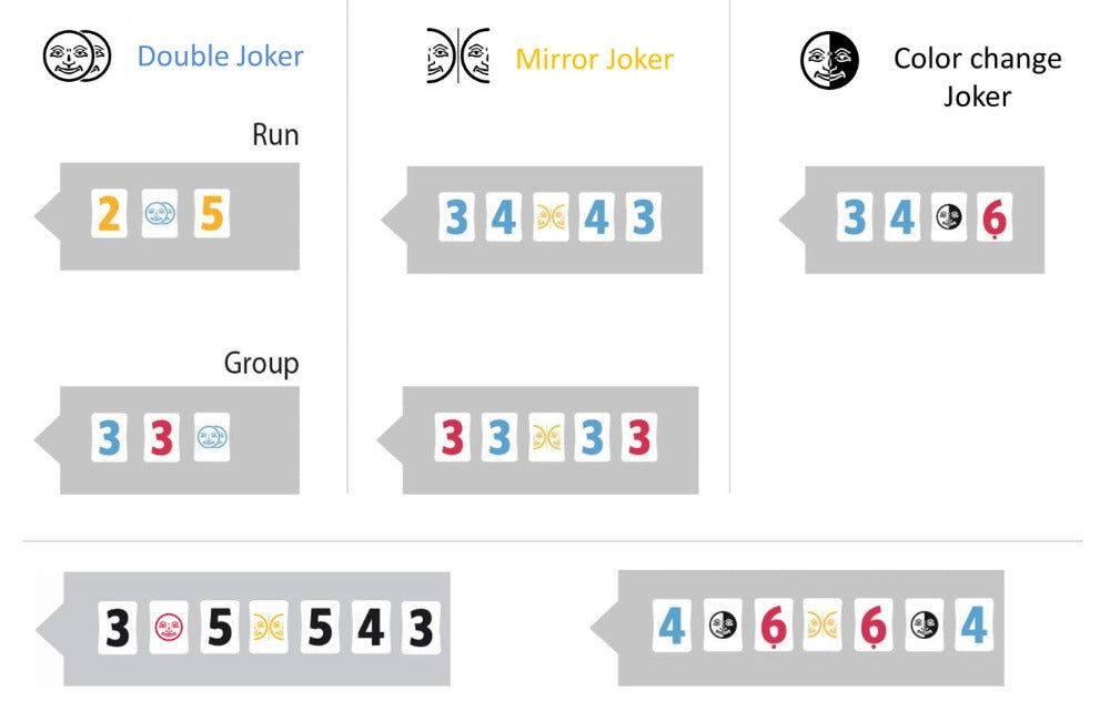 Rummikub Twist, a magical bridge digital card game with a twist ...